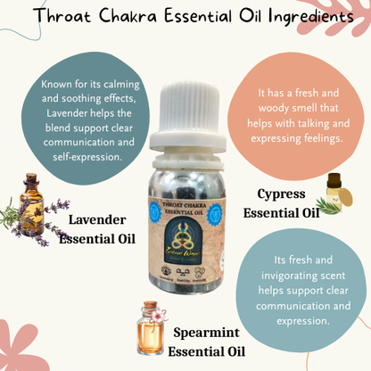Throat Chakra Essential Oil