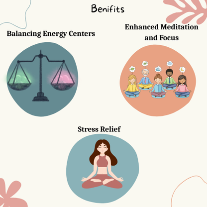 Throat Chakra Essential Oil
