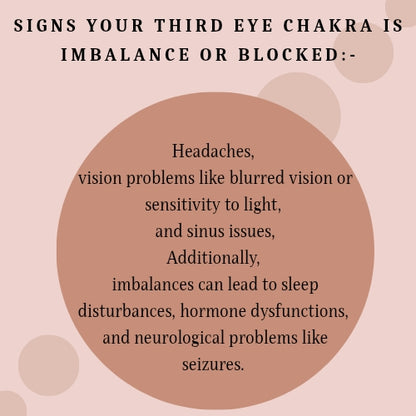 Third Eye Chakra Healing Pendant